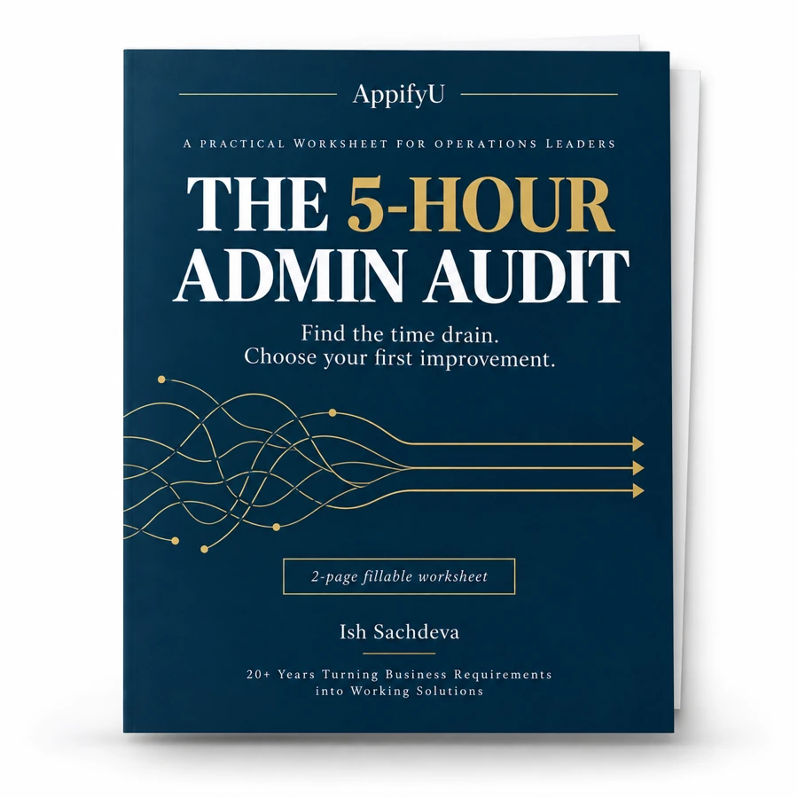The 5-Hour Admin Audit, a two-page fillable worksheet by Ish Sachdeva